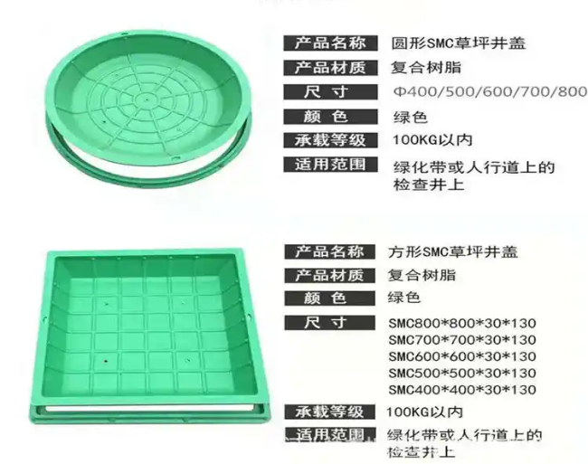 康乐树脂复合种植井盖展示